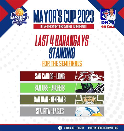 schedule for mayor's cup 2024.